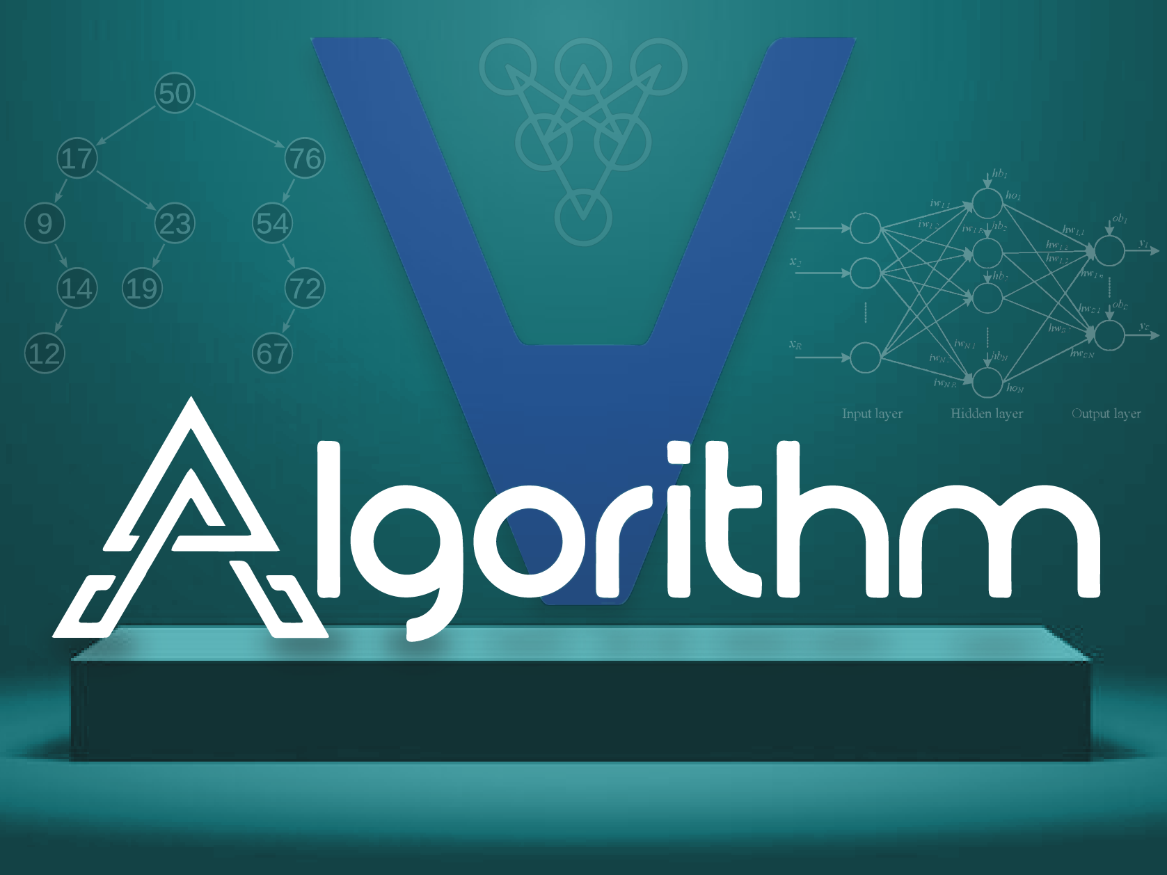 Algorithms - Viblo Code